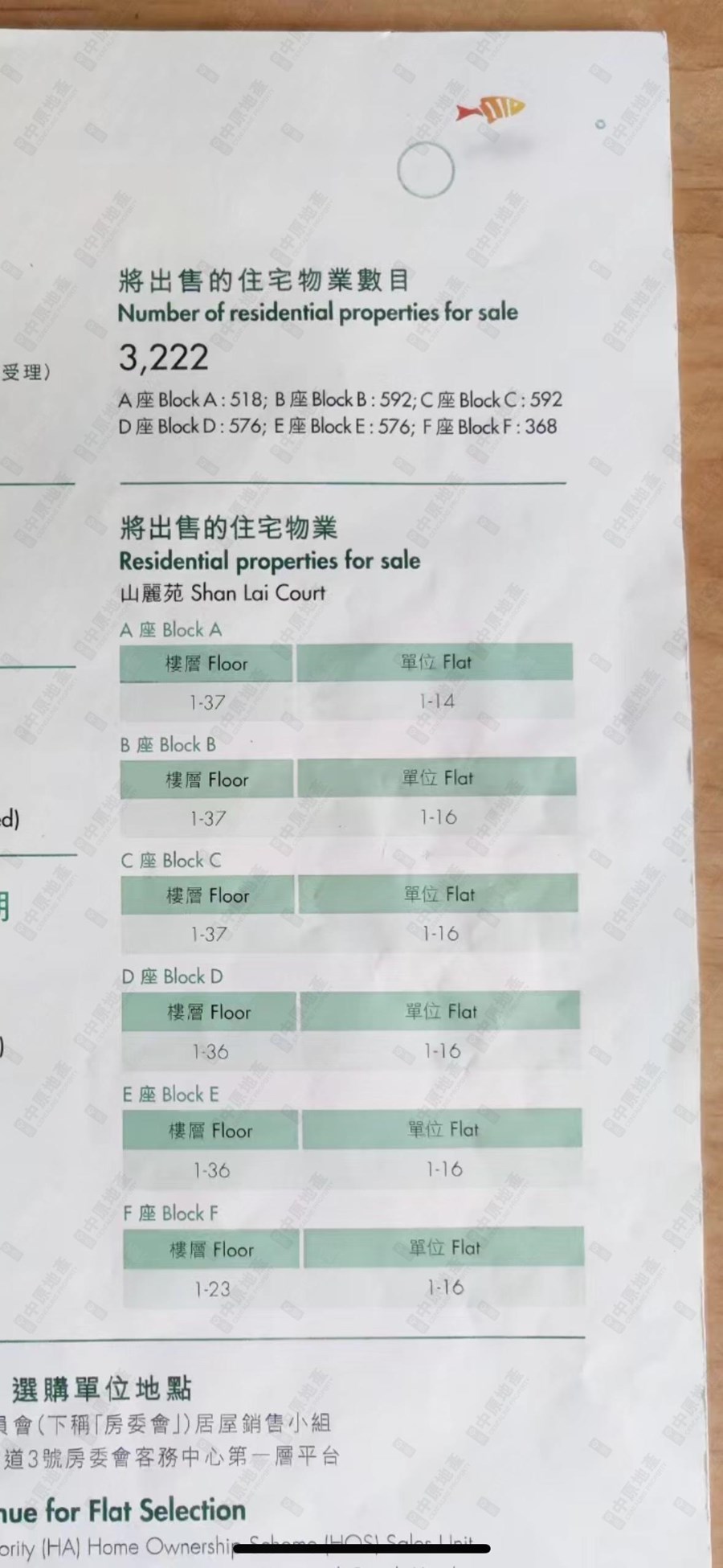 山丽苑 B座, 相片