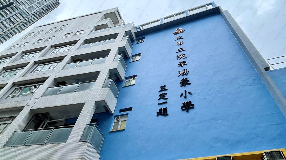 Nearby Environment-School