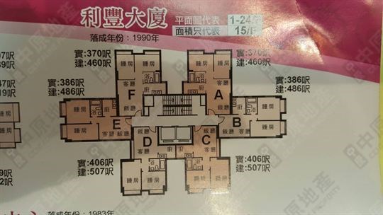 外觀