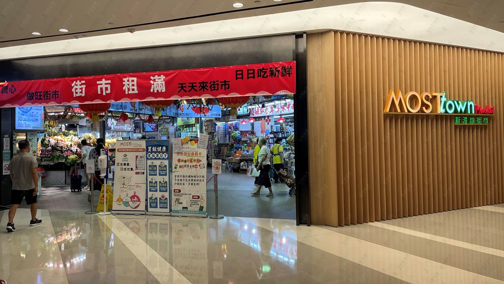 Nearby Environment-Market