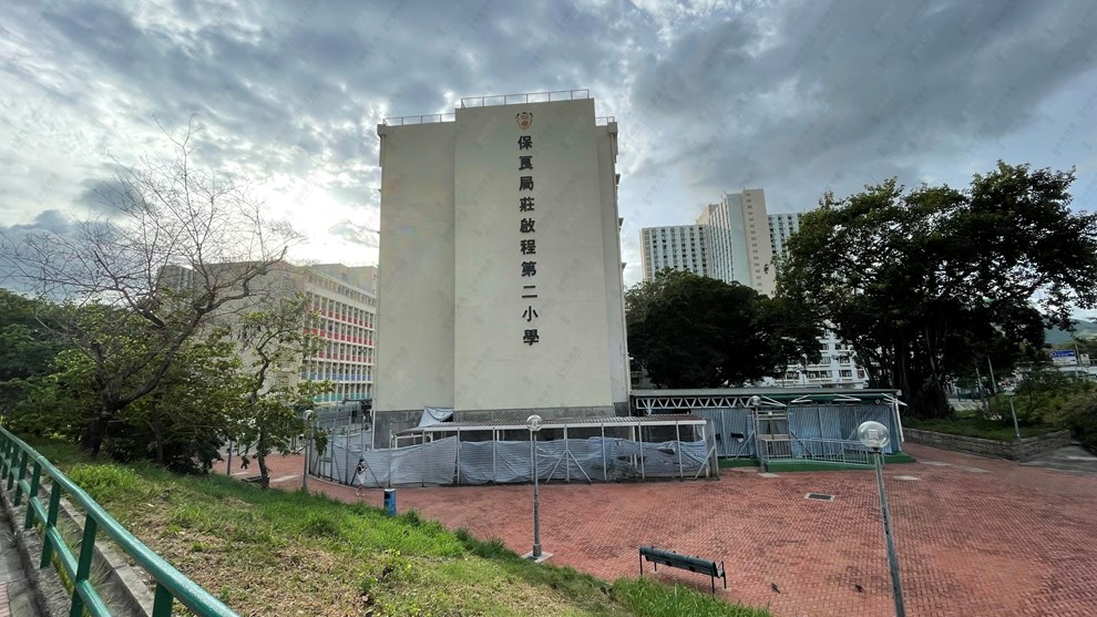 Nearby Environment-School