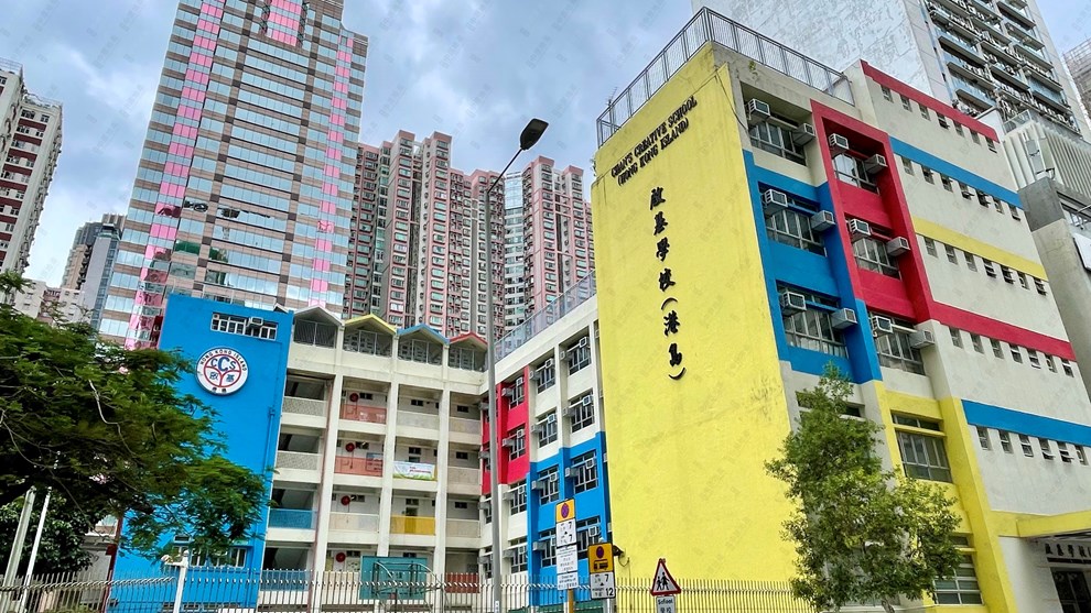 Nearby Environment-School