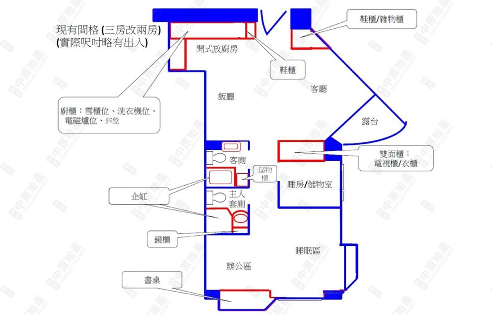 Outside View-Open View