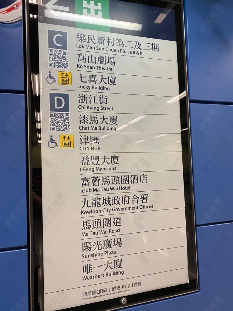 交通配套-港鐵站