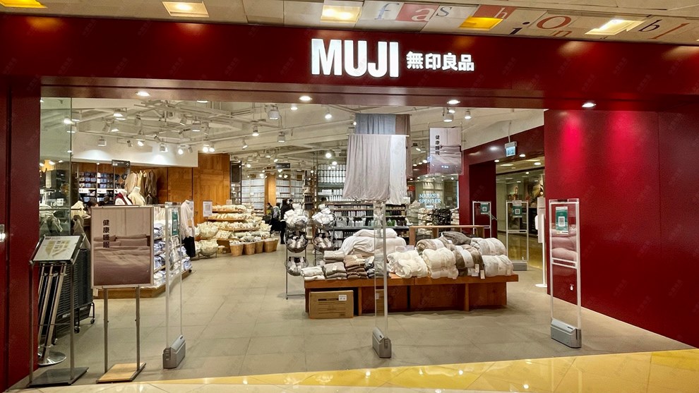 Nearby Environment-Shopping Mall
