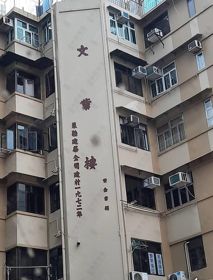 文业楼, 相片