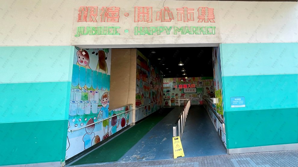 Nearby Environment-Market