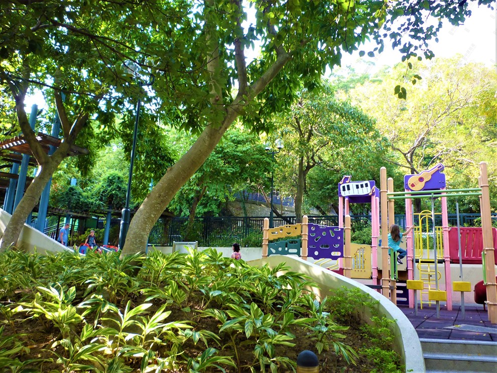 Nearby Environment-Park