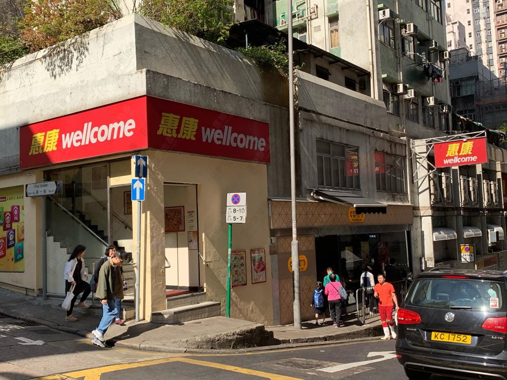 Nearby Environment-Supermarket