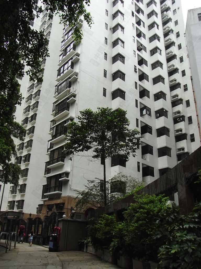 Building-Outlook