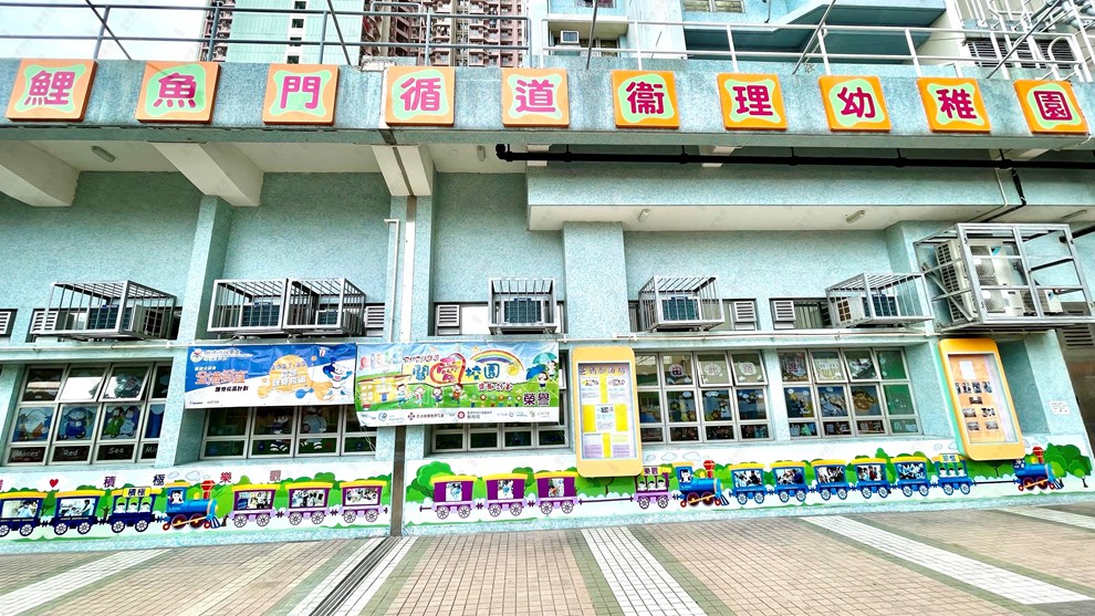 Nearby Environment-School