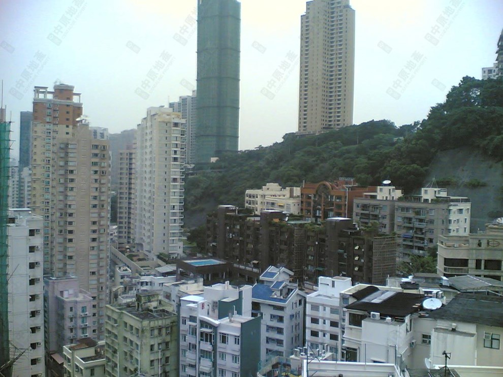 Estate-Outlook