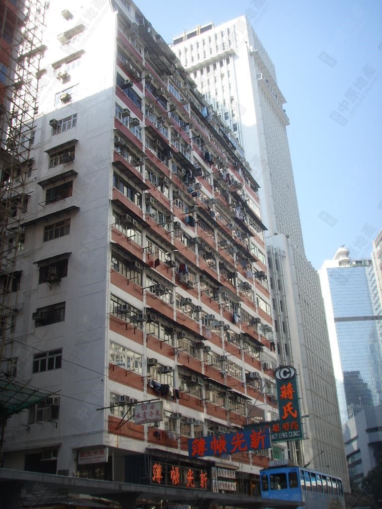 Building-Outlook